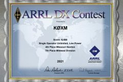 2021-ARRL-DX